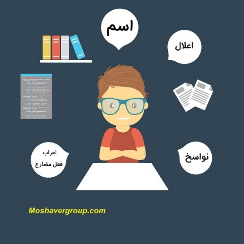 هم بحثی برای دروس رسائل و مکاسب و کفایه